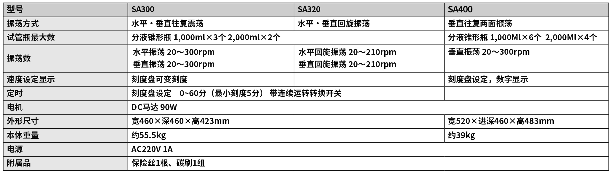 振蕩器tu.jpg 振蕩器tu.jpg