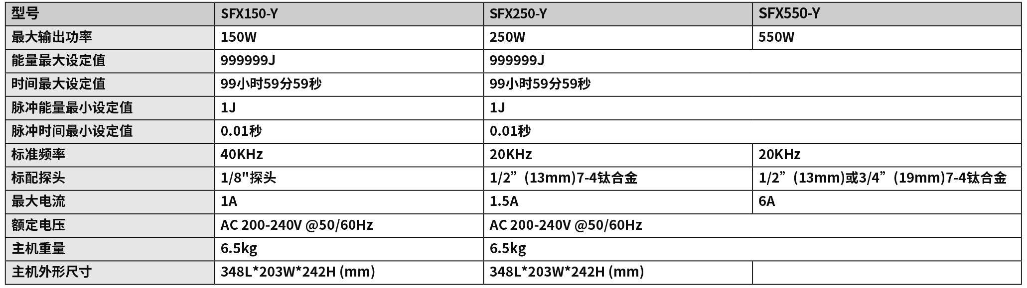 超聲波破碎儀均質(zhì)器tu.jpg 超聲波破碎儀均質(zhì)器tu.jpg