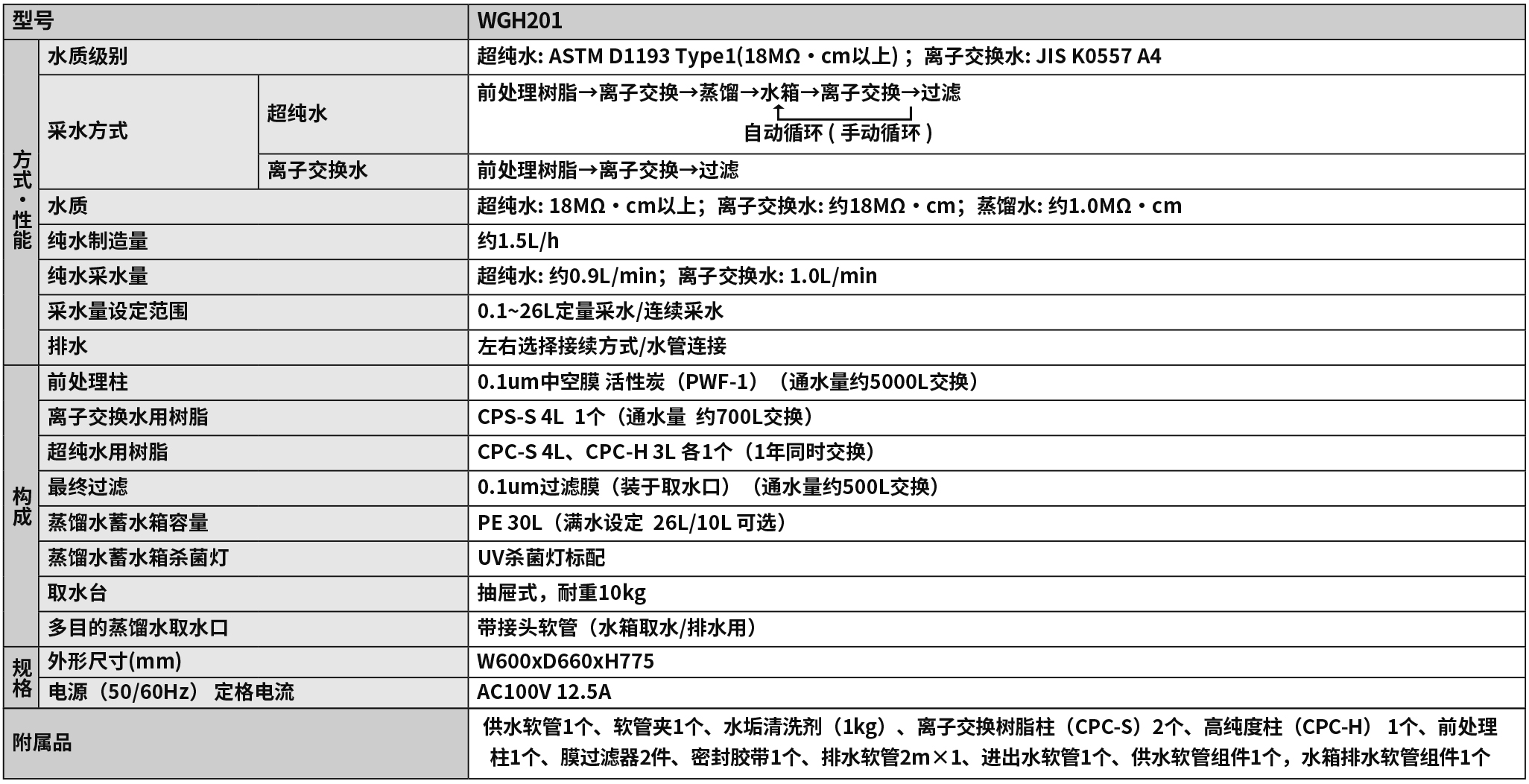 超純凈水處置圖.jpg 超純凈水處置圖.jpg